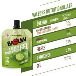 Gels énergétiques Citron Vert - Menthe
