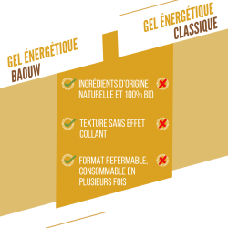 Gels énergétiques Banane - Vanille