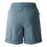Melodic III Short W